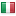 parsianbours.ir server is located in Italy